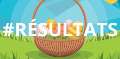 Résultats du petit jeu concours spécial Pâques 2021