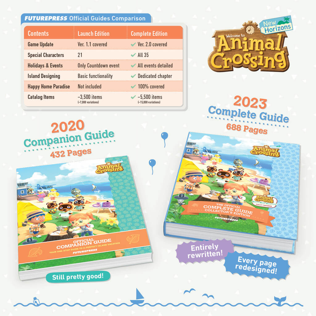 Animal Crossing New Horizons Guide Officiel Nouvelle dition Animal Crossing New Horizons Guide Officiel Nouvelle dition